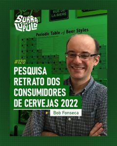 Surra de Lúpulo Ep.120 – Pesquisa cervejeira com Bob Fonseca