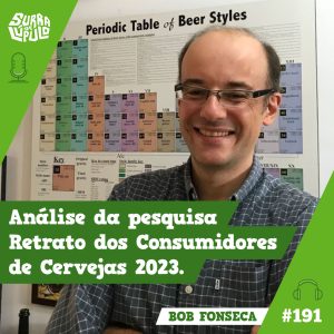 Análise | Retrato dos Consumidores de Cerveja com Bob Fonseca