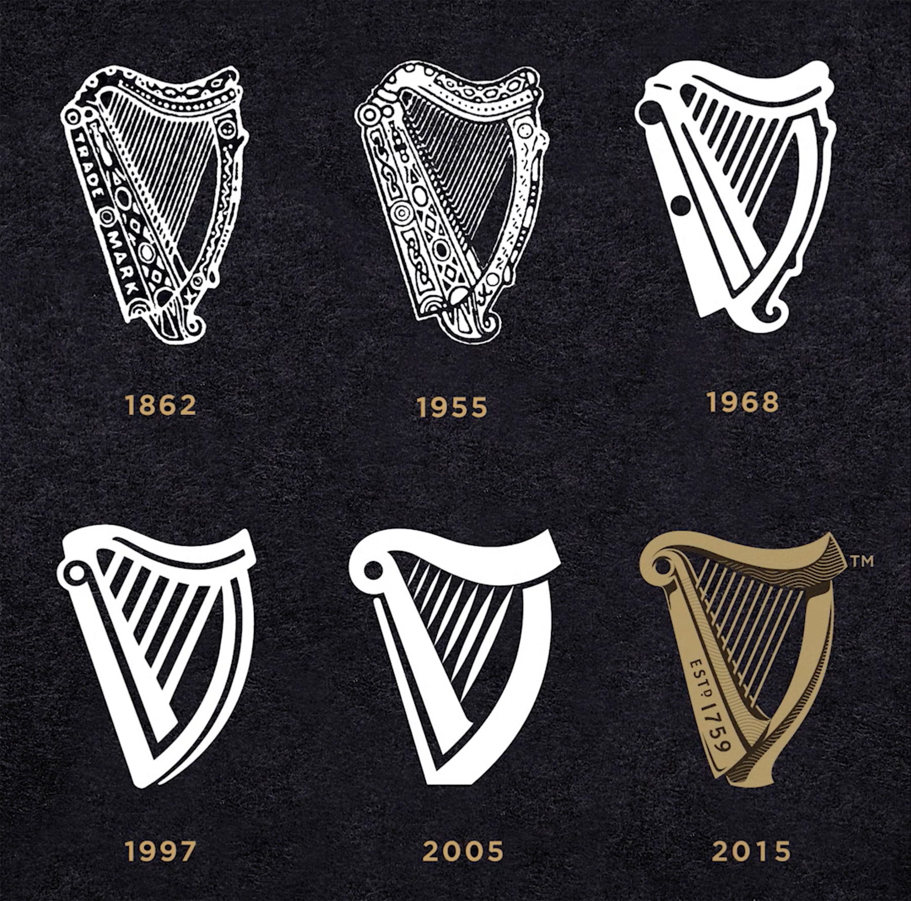 harpas da guinness